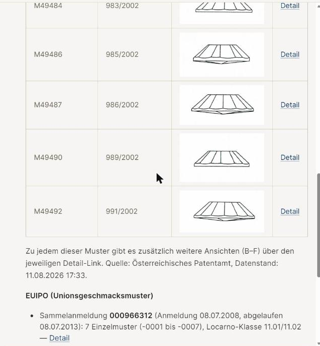 Weitere Musterbild-Zeilen derselben Design-Antwort mit dem Hinweis, dass es zu jedem Muster zusätzliche Ansichten B bis F über den Detail-Link gibt, der Quellenzeile mit Datenstand sowie einem Abschnitt zu Unionsgeschmacksmustern mit einer Sammelanmeldung aus 7 Einzelmustern in den Locarno-Klassen 11.01 und 11.02.
