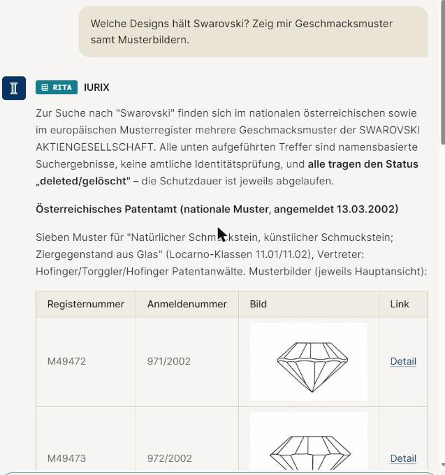 RITA zeigt Geschmacksmuster von Swarovski mit echten Musterbildern (Schmuckstein-Zeichnungen): nationale Muster mit Registernummer, Anmeldenummer, Bild der Hauptansicht und Detail-Link, Locarno-Klassen 11.01 und 11.02 — samt Hinweis, dass alle gefundenen Treffer den Status gelöscht tragen, weil die Schutzdauer abgelaufen ist.