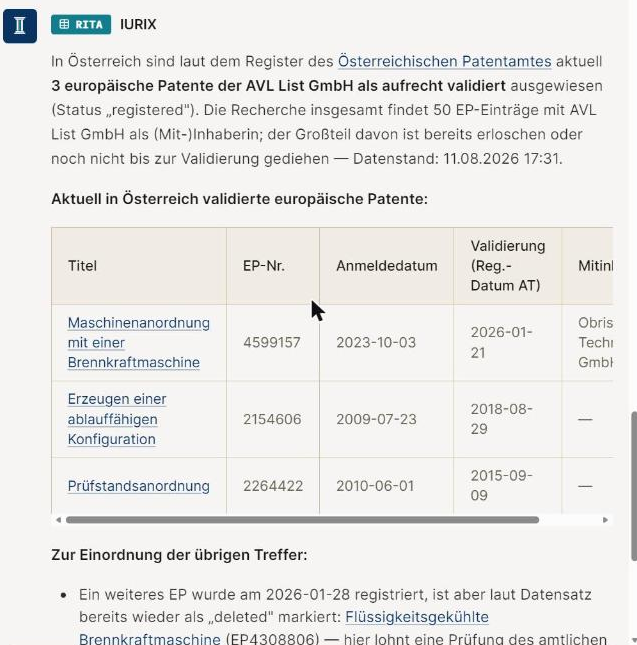 RITA beantwortet die Frage, welche Europäischen Patente der AVL List GmbH in Österreich validiert sind: aktuell 3 europäische Patente als aufrecht validiert, der Großteil ist bereits erloschen oder noch nicht bis zur Validierung gediehen — darunter die Tabelle der aktuell in Österreich validierten europäischen Patente mit Validierungsdatum (Registrierungsdatum AT) und Mitinhaber-Spalte.