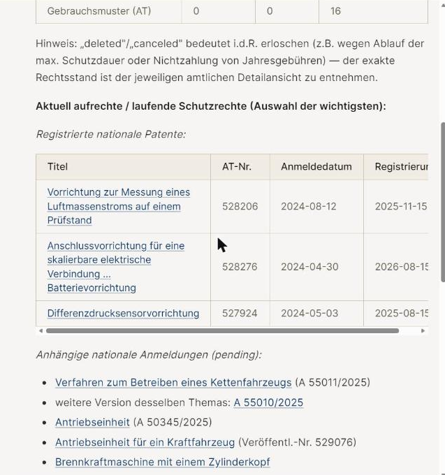 Fortsetzung der Patent-Portfolio-Antwort: Tabelle der registrierten nationalen Patente mit Titeln als Quell-Links, AT-Nummern und Anmeldedaten, darunter die Liste der anhängigen nationalen Anmeldungen (pending) mit Anmeldenummern.